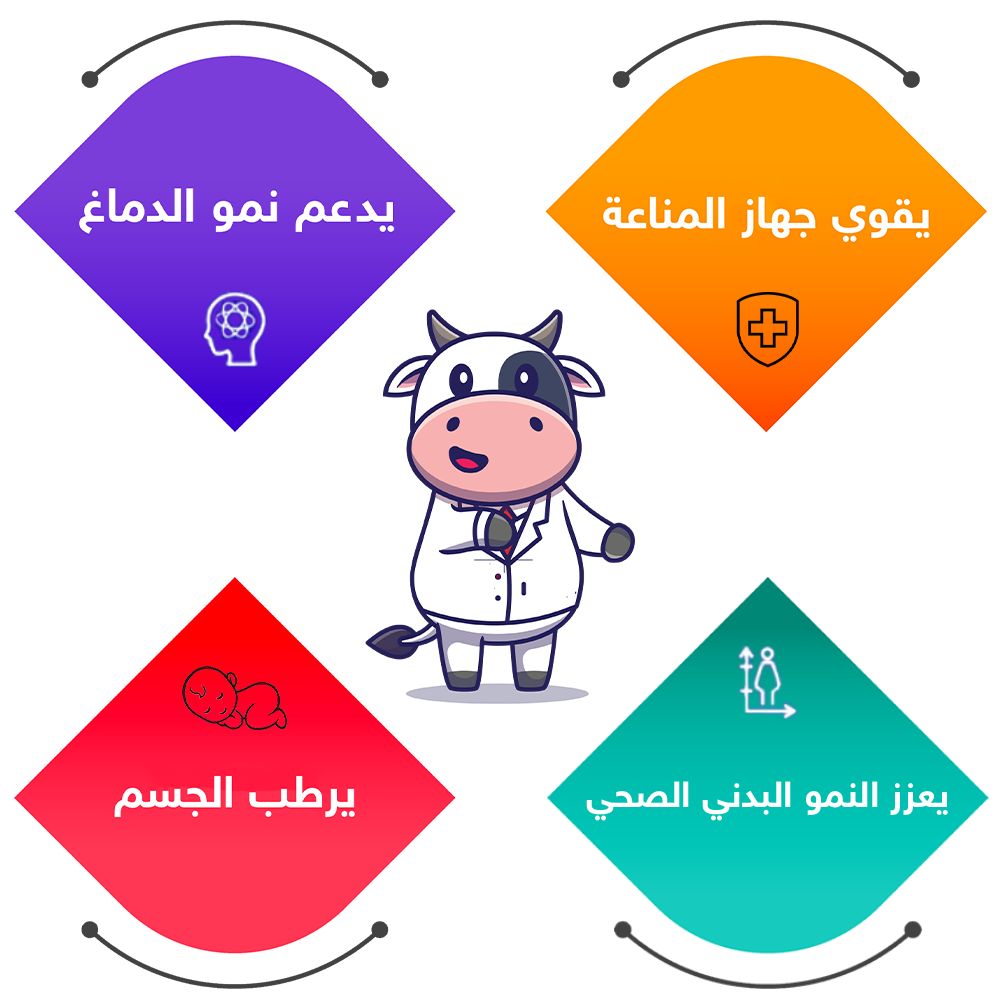 ميزات نوتری ساین